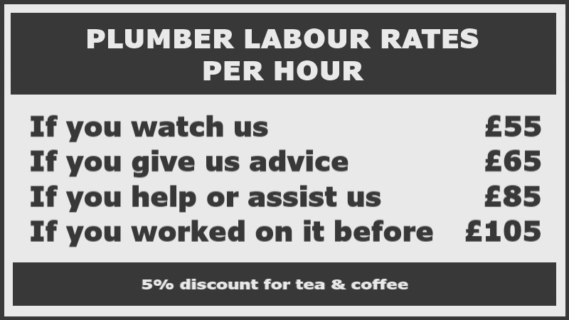 Plumber Labour Rates Per Hour